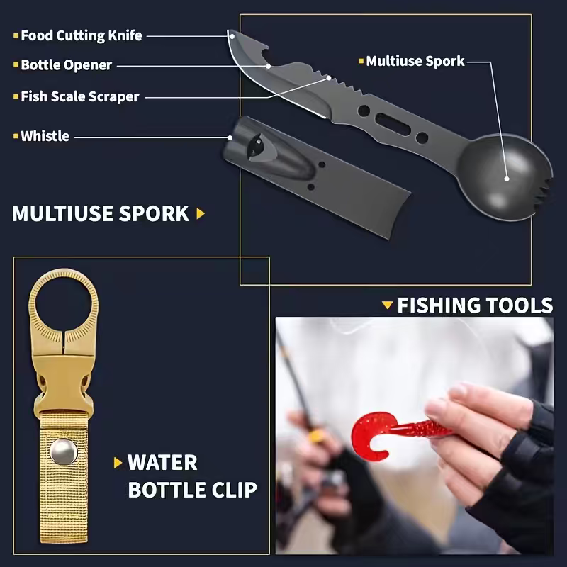 Set perlengkapan bertahan hidu - Fishing Equipment Essentials ulasan dan harga